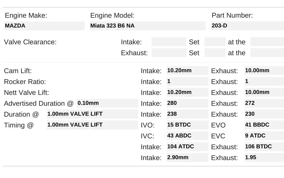 MX5 NA Kelford Cams N/A (Stage 4)