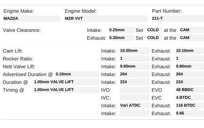 MX5 NC Kelford Cams Turbo (Stage 1)
