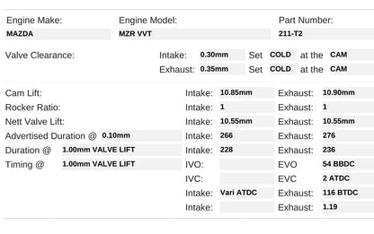 MX5 NC Kelford Cams Turbo (Stage 2)