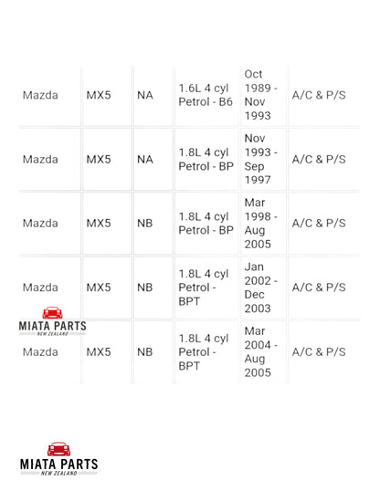 MX5 NA/NB - A/C & P/S Belt