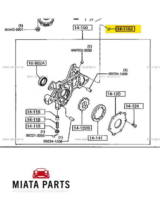 MX5 NA/NB Oil Pump O Ring