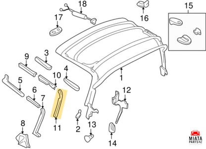 MX5 NA/NB Softtop Seal Retainer #3